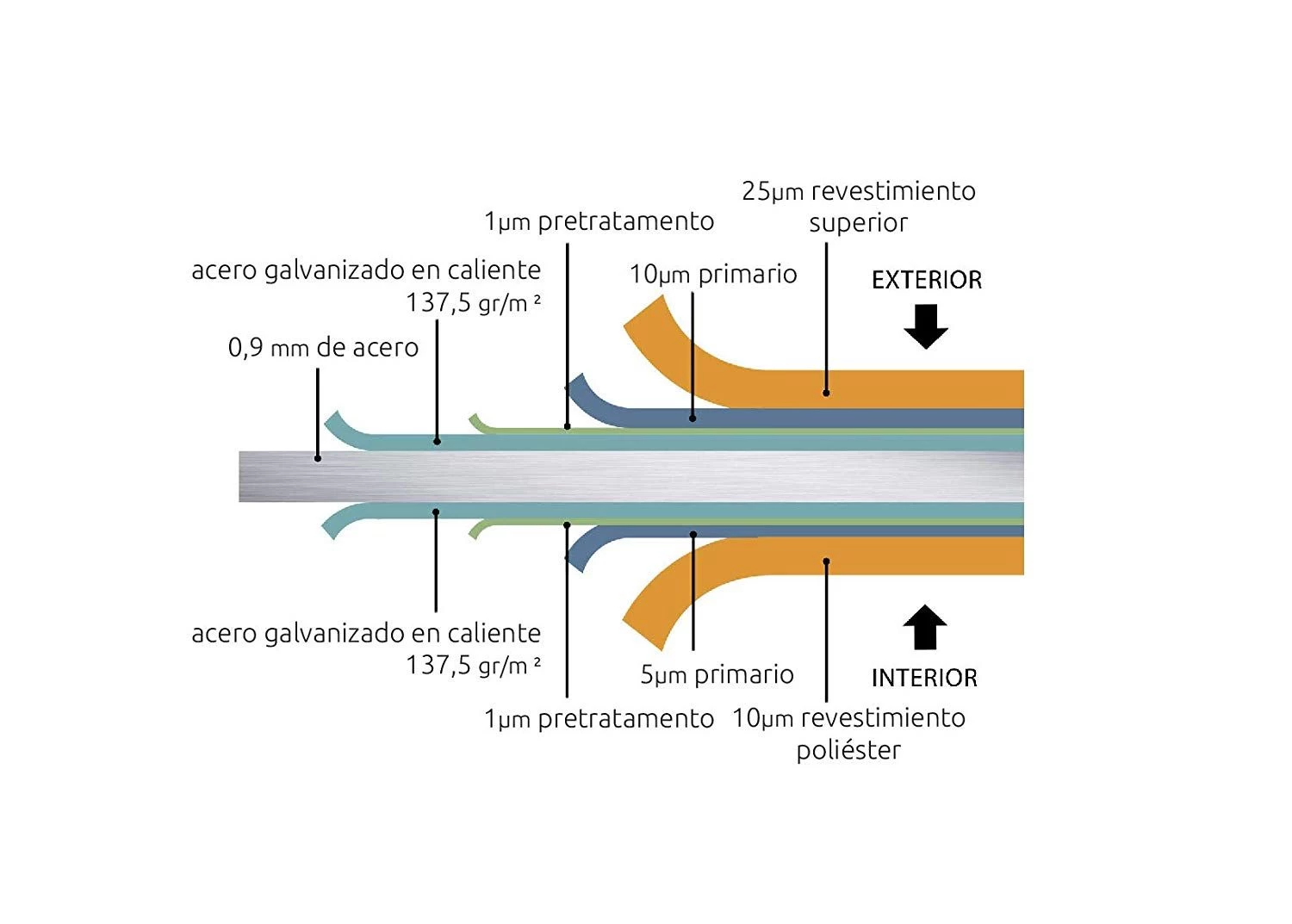 CASETA METALICA JARDIN NOVO HABITAT NH7 GRIS CLARO 7 CASETA METALICA JARDIN NOVO HABITAT NH7 GRIS CLARO - Imagen 5