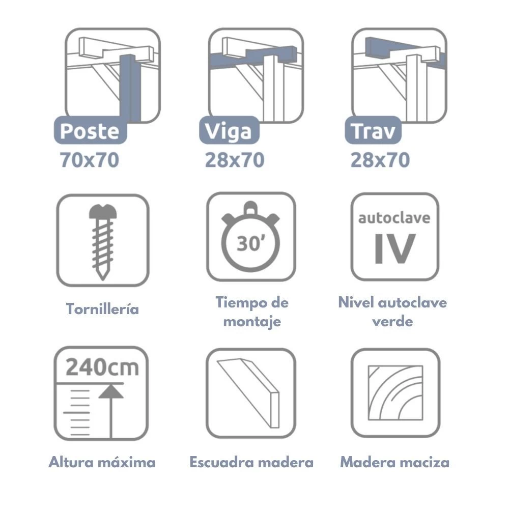 Pérgola Maciza Adosada - TOLEDO AD. 510x300cm 4 Pérgola Maciza Adosada - TOLEDO AD. 510x300cm - Imagen 2