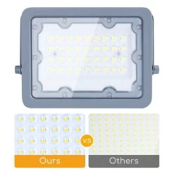 Aigostar Focos LED Exterior 30W 4000K, 2450LM, IP65, 2 Piezas -Intemperie Jardinería Tienda 8ad71286ba219b38