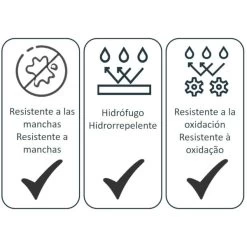 Mesa De Jardín Extensible Gris Moorea 75x90x140/200 Cm -Intemperie Jardinería Tienda Pictos resistentemanchas hidrofugo resistenteoxidacion 2