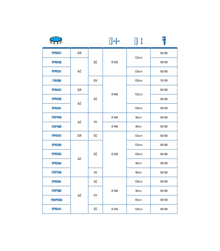 GRE Liner FPR301 7 GRE Liner FPR301 - Imagen 5
